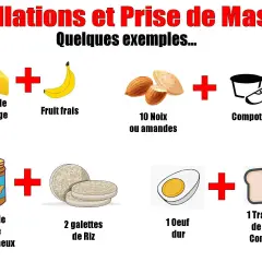 Déjeuner prise de masse : Recettes & astuces pour un max de muscle