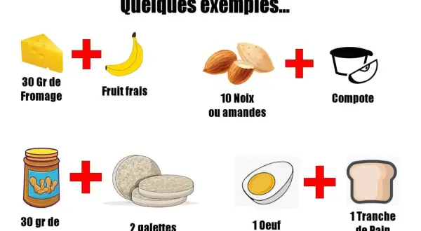 Déjeuner prise de masse : Recettes & astuces pour un max de muscle